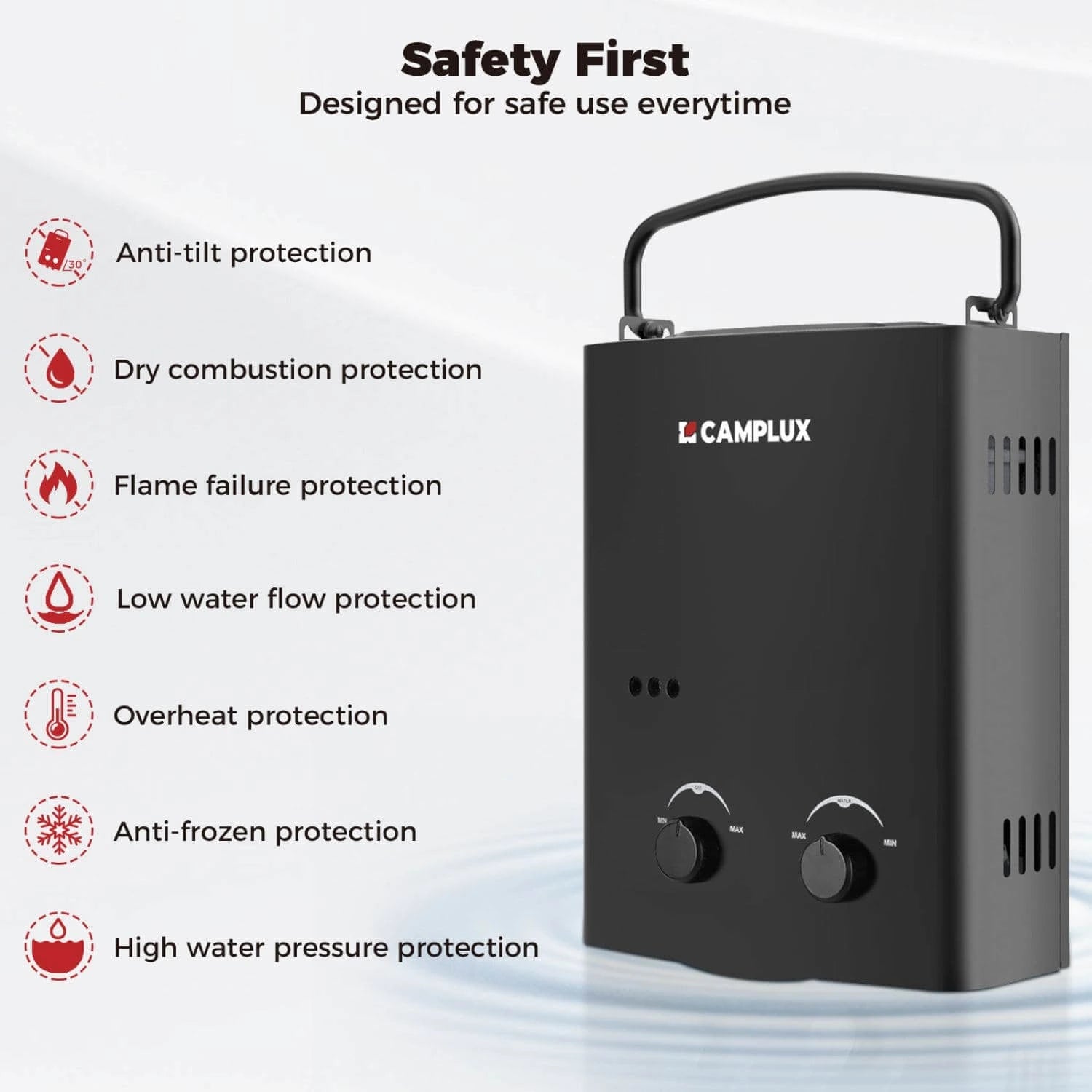 camplux ay132 series safety protection