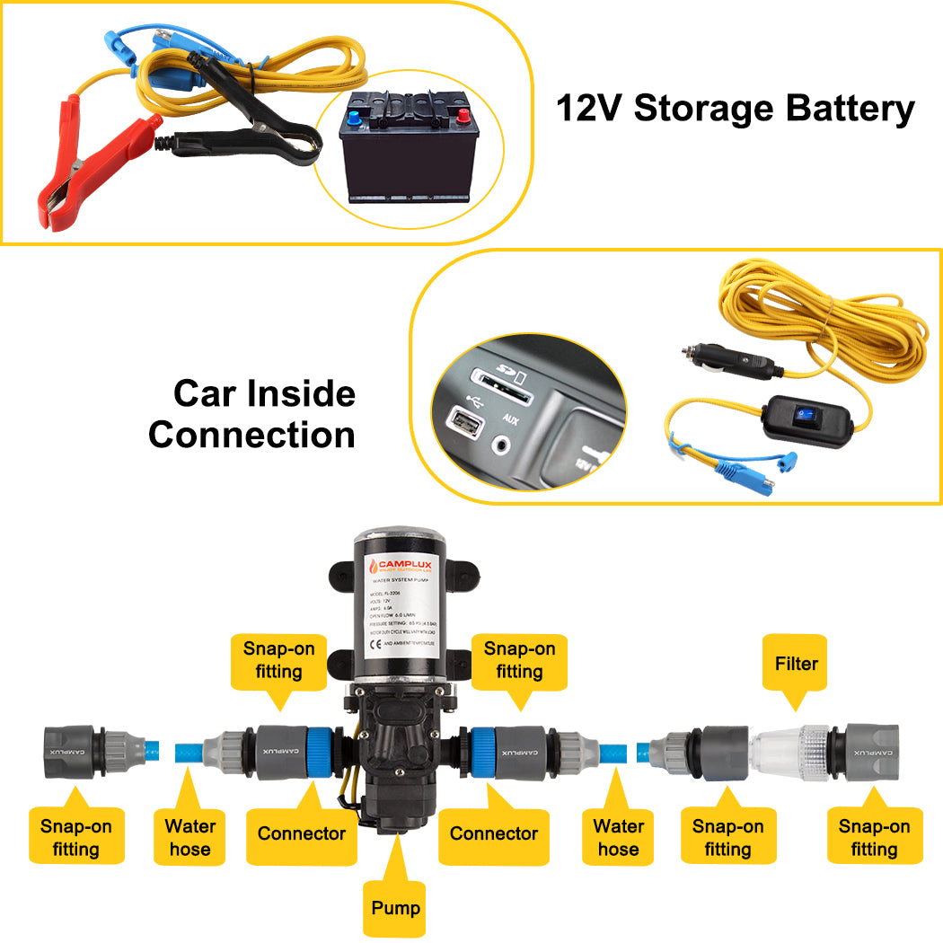 Portable Gas Hot Water Heater Camping 4.3L Pump Shower Stand LPG RV