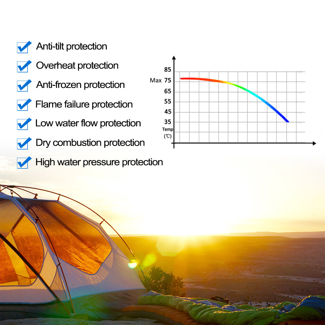 Portable Gas Hot Water Heater Camping 4.3L Pump Shower Stand LPG RV